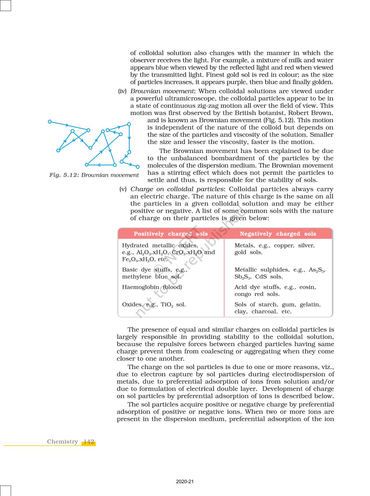 Surface Chemistry - NCERT Book Of Class 12 Chemistry Part I